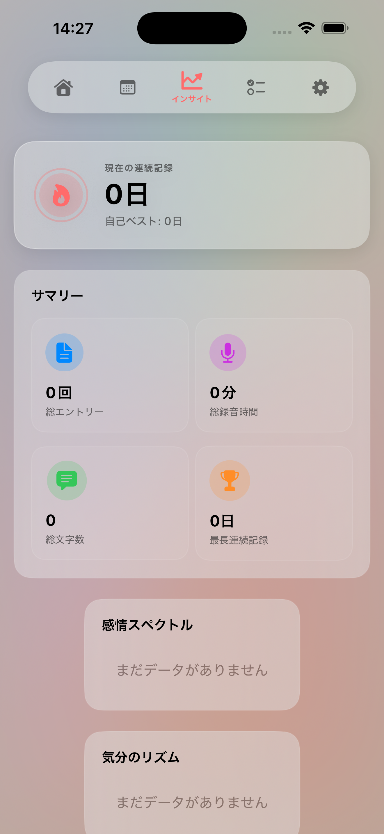 インサイト
